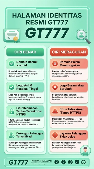 Tampilan kanal resmi gt777